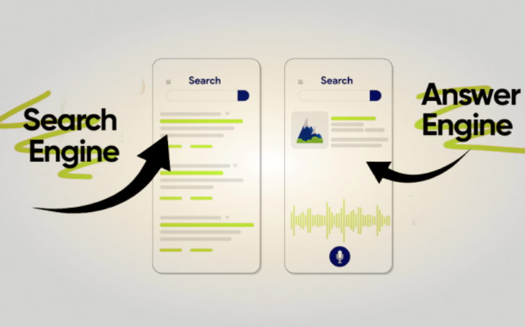 SEO & AEO in Content Marketing | Clicktots Technologies